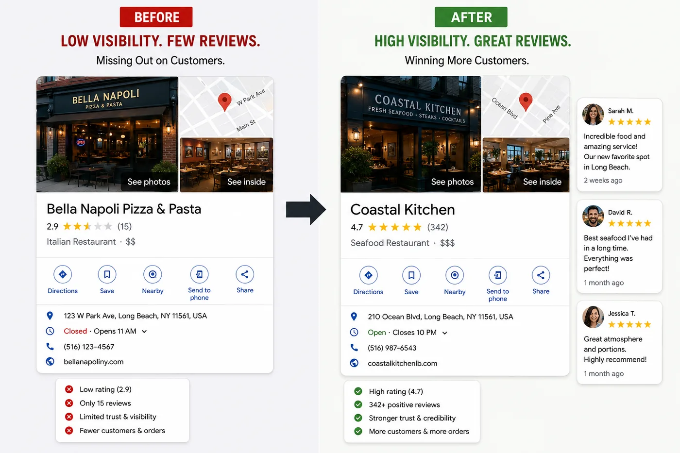 Restaurant Google Business Profile before and after: sparse listing replaced with full hours, photos and recent reviews